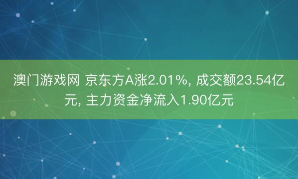 澳门游戏网 京东方A涨2.01%, 成交额23.54亿元, 主力资金净流入1.90亿元